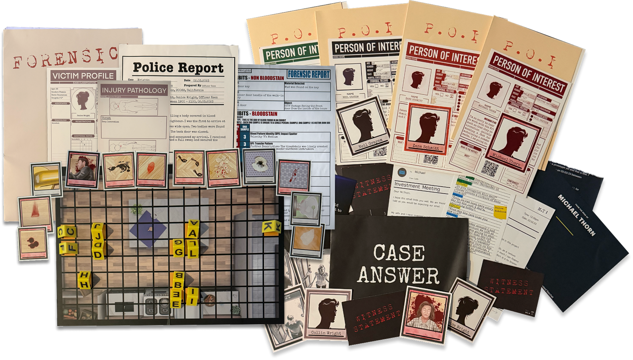 Forensic Toolkit + Case File Wrights