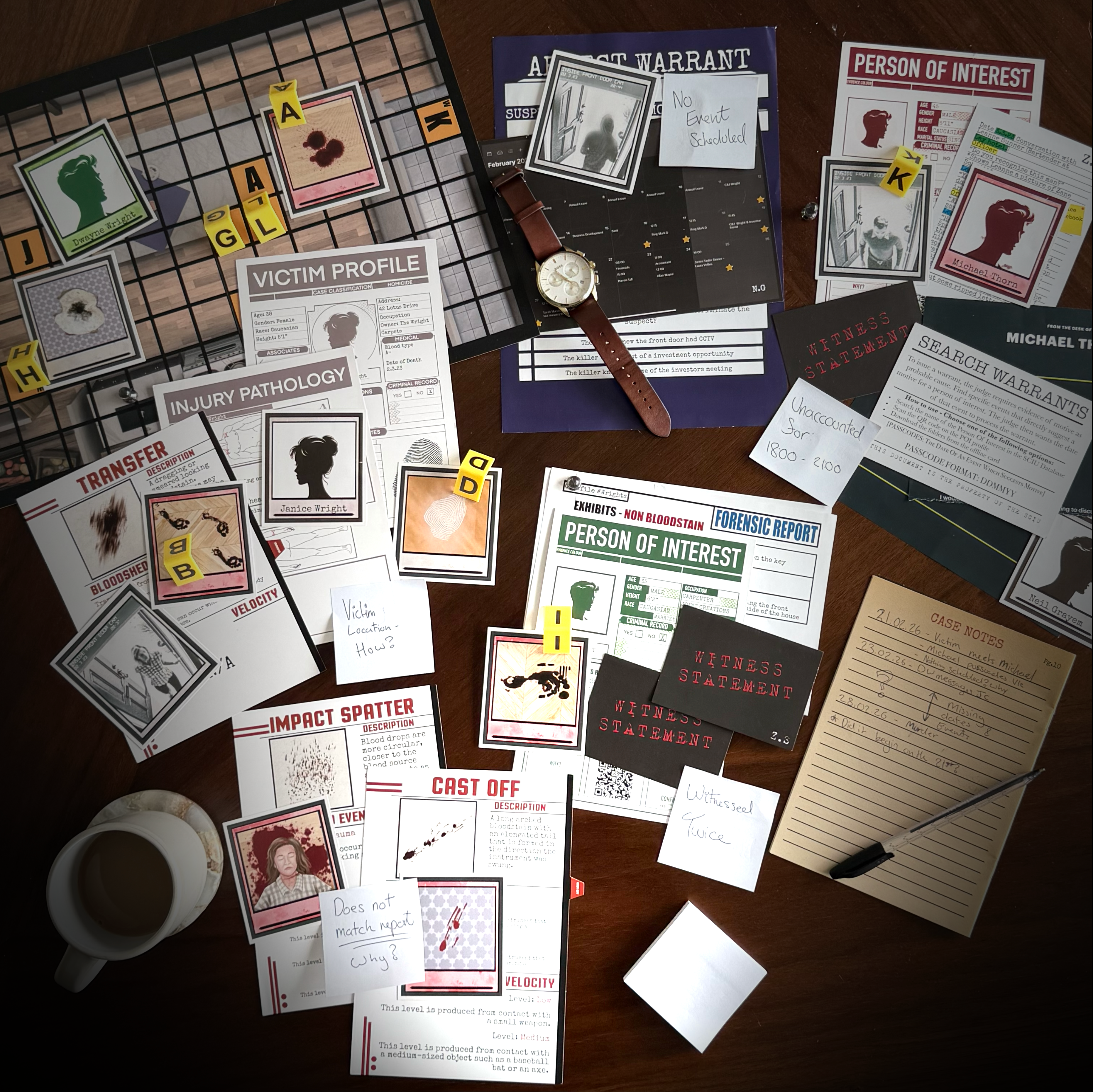 Forensic Toolkit + Case File Wrights
